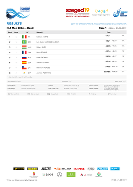 Results 2019 Icf Canoe Sprint & Paracanoe World Championships