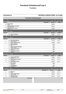 Trøndersk Vinterkarusell Løp 2 Trondheim