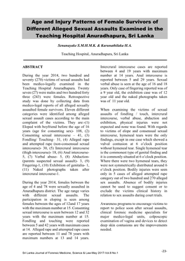 Age and Injury Patterns of Female Survivors of Different Alleged Sexual Assaults Examined in the Teaching Hospital Anuradhapura, Sri Lanka