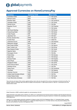 Approved Currencies on Homecurrencypay