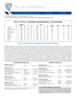 2013-14 Pac-12 Women's Basketball