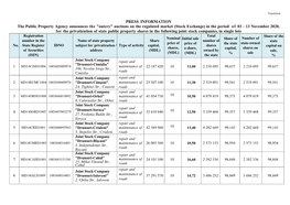 Auctions on the Regulated Market (Stock Exchange)