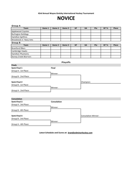 WGIHT Standings