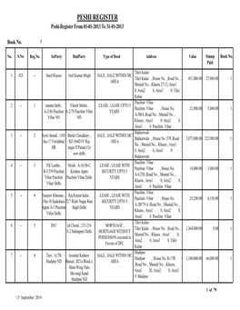 PESHI REGISTER Peshi Register from 01-01-2013 to 31-01-2013