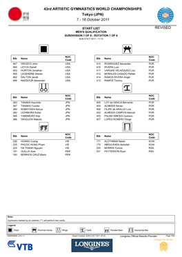 43Rd ARTISTIC GYMNASTICS WORLD CHAMPIONSHIPS Tokyo (JPN) 7 ­ 16 October 2011