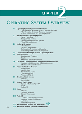 Operating System Overview