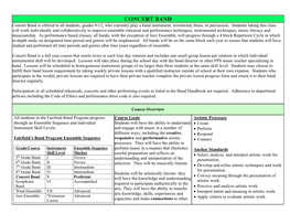 CONCERT BAND Concert Band Is Offered to All Students, Grades 9-12, Who Currently Play a Band Instrument; Woodwind, Brass, Or Percussion