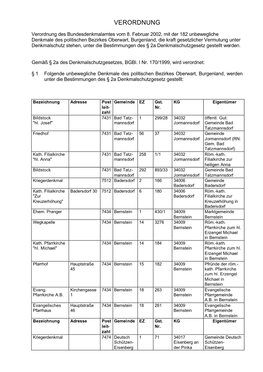 Oberwart, Burgenland, Die Kraft Gesetzlicher Vermutung Unter Denkmalschutz Stehen, Unter Die Bestimmungen Des § 2A Denkmalschutzgesetz Gestellt Werden