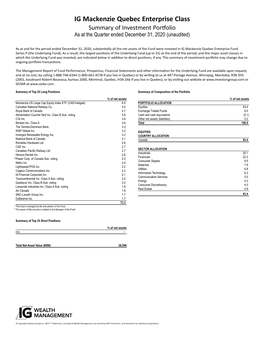 IG Mackenzie Quebec Enterprise Class Summary of Investment Portfolio As at the Quarter Ended December 31, 2020 (Unaudited)