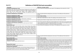 Definitions of FAOSTAT Fish Food Commodities