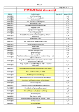 Wykaz Dróg (748KB .Pdf)