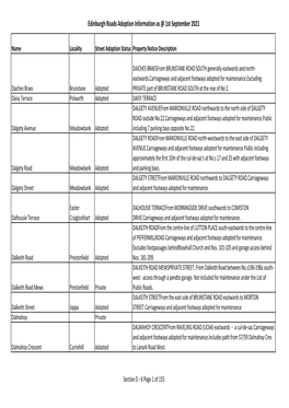 List of Public Roads D to K