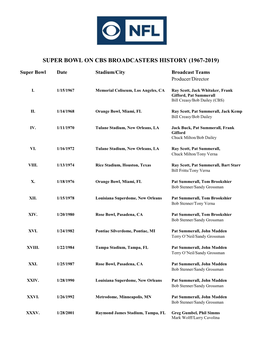 Super Bowl on Cbs Broadcasters History (1967-2019)