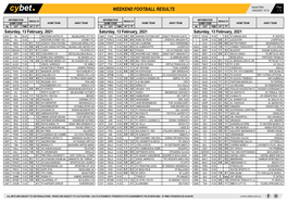 Weekend Football Results Weekend Football Results Weekend Football Results