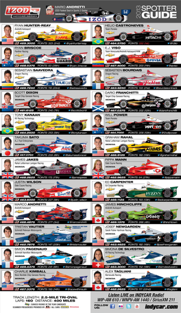 Spotter Guide