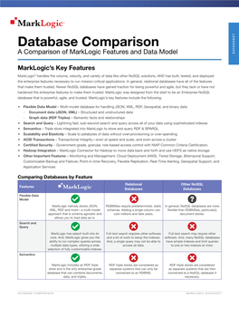 Database Comparison