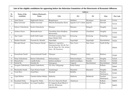 List of the Eligible Candidates for Appearing Before the Selection Committee of the Directorate of Economic Offences