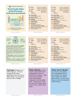 The Periodic Table of the Elements, in Pictures and Words