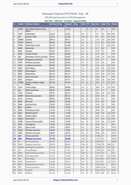 Himsagar Express (PT)/16318