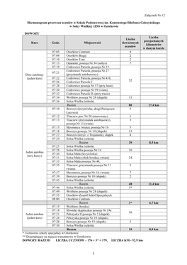 Załącznik Nr 12 Harmonogram Przewozu Uczniów W Szkole