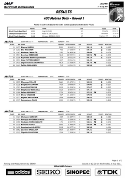 RESULTS 400 Metres Girls - Round 1