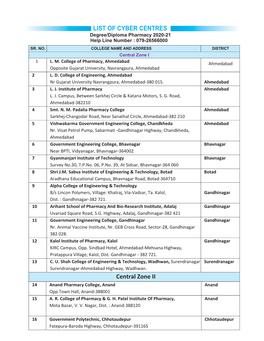LIST of CYBER CENTRES Central Zone II