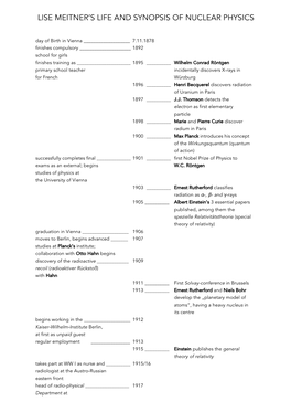 Lise Meitner's Life and Synopsis of Nuclear Physics