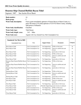 Houston Ship Channel/Buffalo Bayou Tidal Segment: 1007 San Jacinto River Basin