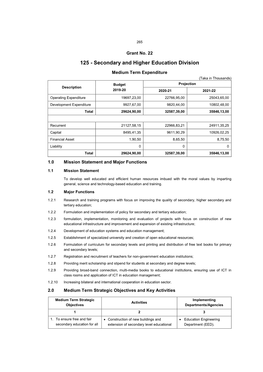 125 - Secondary and Higher Education Division