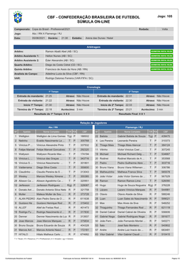 CBF - CONFEDERAÇÃO BRASILEIRA DE FUTEBOL Jogo: 105 SÚMULA ON-LINE