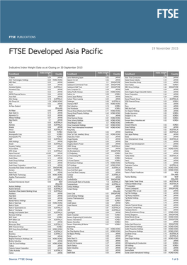 FTSE Developed Asia Pacific 19 November 2015