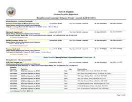 State of Arkansas Arkansas Securities Department