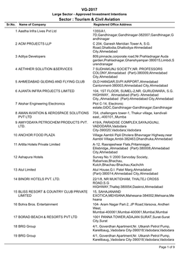 Tourism & Civil Aviation VG-2017