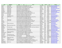 State Bldg/Room Phone Fax Street City State Zip Website Alabama State Capitol (334) 242-7100 334-353-0004 600 Dexter Avenue Mont