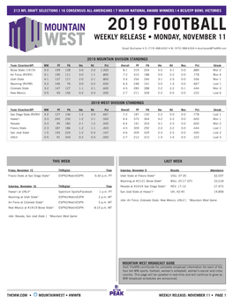 2019 Football Weekly Release • Monday, November 11