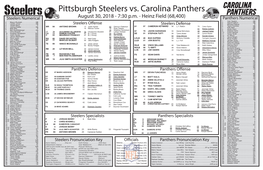Pittsburgh Steelers Vs. Carolina Panthers Steelers Numerical August 30, 2018 - 7:30 P.M