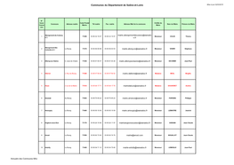 Annuaire-Des-Communes-Maj3.Pdf