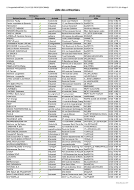 Liste Des Entreprises