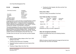 Llangadog • Flooding from Afon Sawdde, Afon Bran and Afon Tywi Around Llangadog