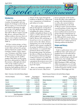 Racial and Ethnic Groups in the Gulf of Mexico Region: Creole and Multiracial 1 Bama (Eble 2008)