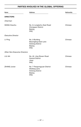 Parties Involved in the Global Offering