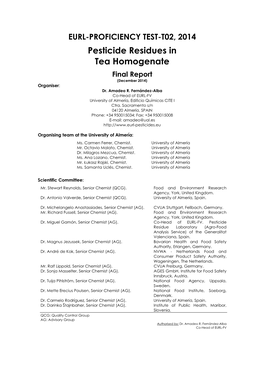 Pesticide Residues in Tea Homogenate