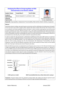 Analyzing the Effect of Unsprung Mass on Ride Characteristics of an Electric Vehicle