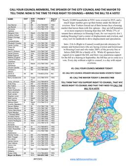 City Council Member Call Sheet