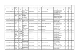 Details of Cases Settled Under JKREGP During the Year 2018-19