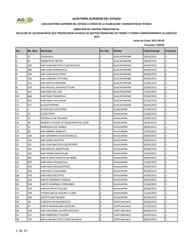 AUDITORÍA SUPERIOR DEL ESTADO 1 De 37