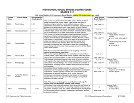 HIGH SCHOOL SOCIAL STUDIES COURSE CODES GRADES 9-12 High School (Grades 9-12) Courses in Social Studies Require 120 Contact Hours Per Credit