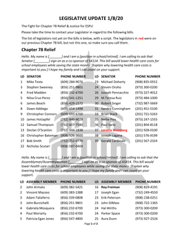 LEGISLATIVE UPDATE 1/8/20 the Fight for Chapter 78 Relief & Justice for Esps! Please Take the Time to Contact Your Legislator in Regard to the Following Bills