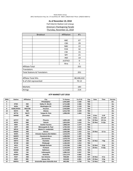 ATP 2018 Syndication List