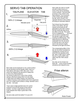 SERVO TAB OPERATION Aircraft to Relieve Servos of Some of the Load of Operating TAILPLANE ELEVATOR TAB Control Surfaces